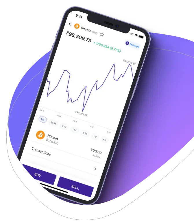 Btc 100 Reopro  - Equipe Btc 100 Reopro 